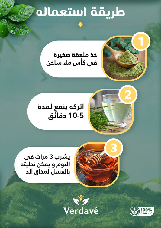 خلي البروستات تحت سيطرتك